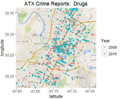 DataXploits ATX crime